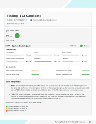 SVAR TC Sample Report